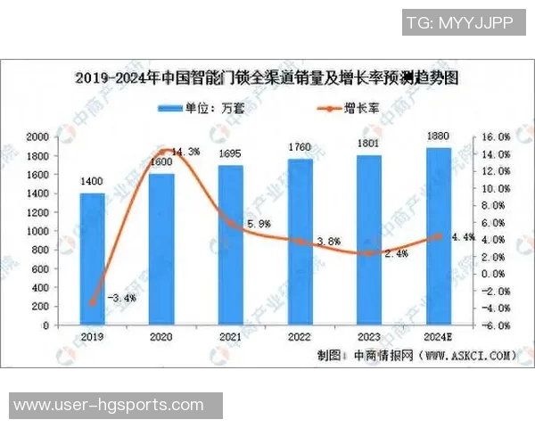 托尔多谈意超杯在沙特举办的趋势与盈利潜力分析